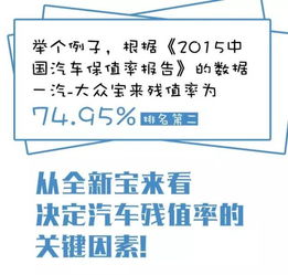 汽车残值多少合适